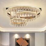 What Affects the Lifespan of Commercial Ceiling LightsWhat Affects the Lifespan of Commercial Ceiling Lights
